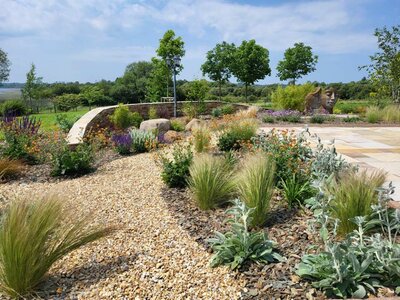 Private Garden - Carrick-on-Shannon - 2023