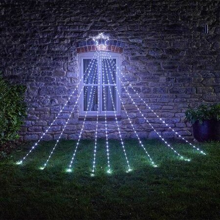 Image courtesy of Smart Garden Products