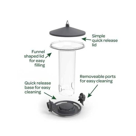 Peckish Funnel Seed Feeder -Image courtesy of Westland