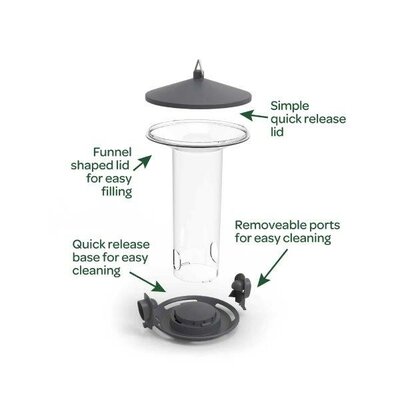 Peckish Funnel Seed Feeder -Image courtesy of Westland