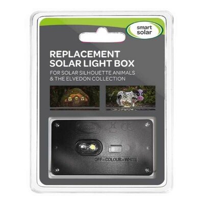 Image courtesy of Smart Garden Products