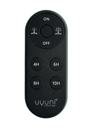 Uyuni Remote Control -Image courtesy of Piffany