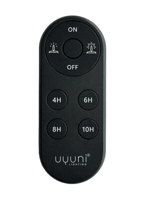 Uyuni Remote Control -Image courtesy of Piffany